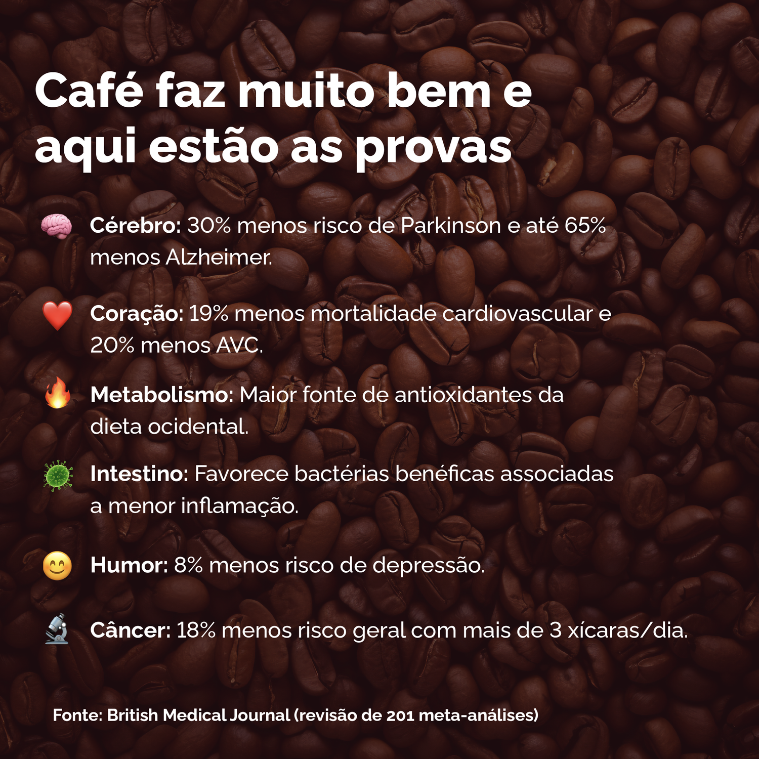 acordar sem café? nunca mais. chegou a assinatura do melhor café do mundo.